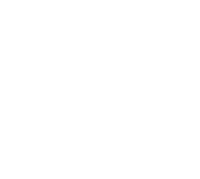 HitHQ Performance